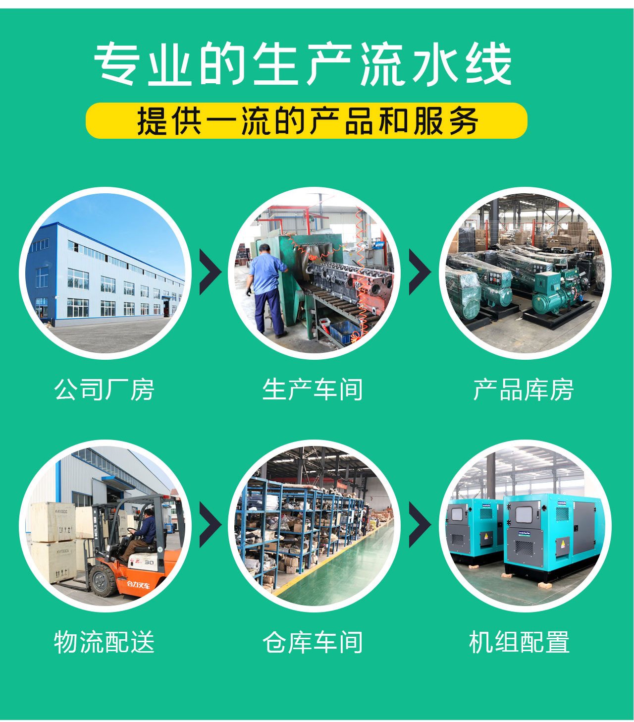 玉柴100kw柴油發(fā)電機(jī)組